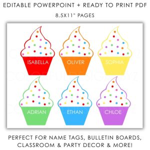 Identificadores de Cupcake Ekiipa